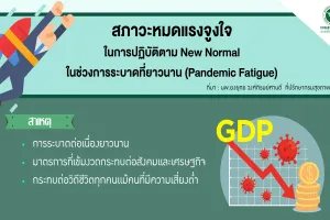 สภาวะหมดแรงจูงใจในการปฏิบัติตาม NEW NORMAL